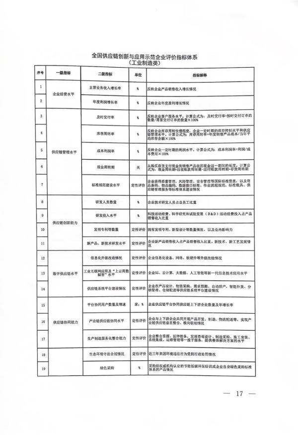 常德市中盛物流運(yùn)輸有限公司,常德物流運(yùn)輸公司,常德貨物運(yùn)輸,托盤(pán)運(yùn)營(yíng),托盤(pán)租賃,整車(chē)貨物運(yùn)輸