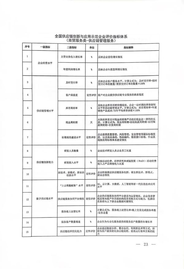 常德市中盛物流運(yùn)輸有限公司,常德物流運(yùn)輸公司,常德貨物運(yùn)輸,托盤(pán)運(yùn)營(yíng),托盤(pán)租賃,整車(chē)貨物運(yùn)輸